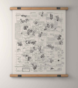 Poster Holder