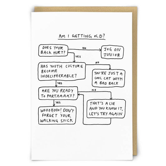 Am I Getting Old Greeting Card