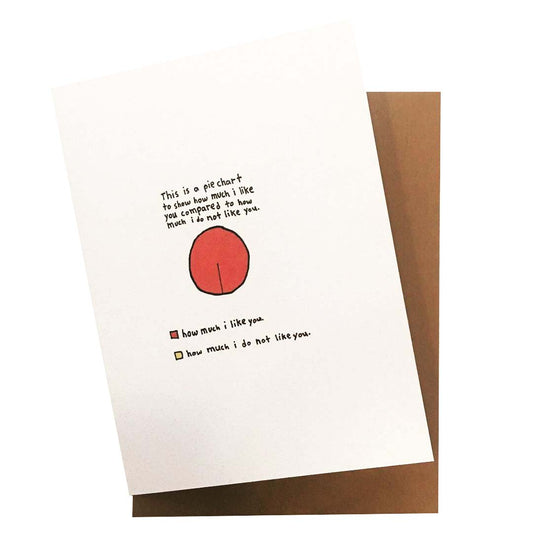 Pie Chart Card