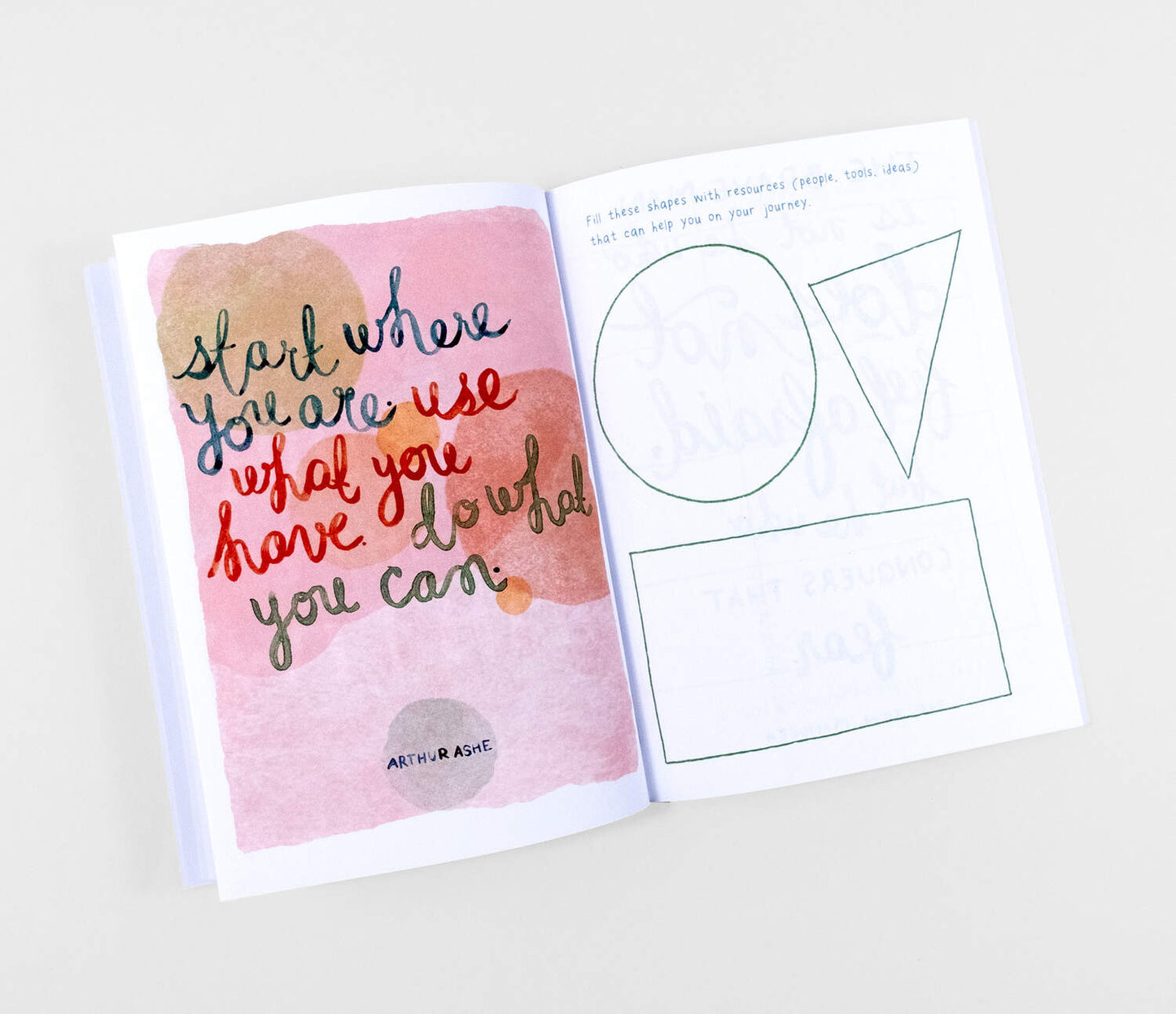 Start Where You Are, A Journal for Self-Exploration